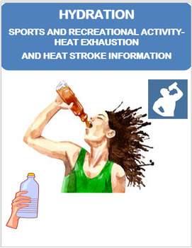 Preview of Hydration- safety info for sports and physical activity. CDC Health Standard One