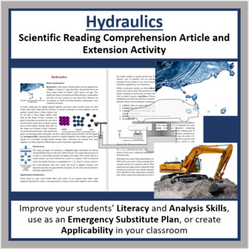 Preview of Hydraulics Comprehension Reading Article - Grade 8 and Up
