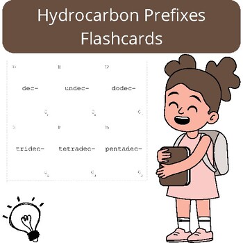 Preview of Hydrocarbon Harmony: 16 Prefix Flashcards for Organic Chemistry