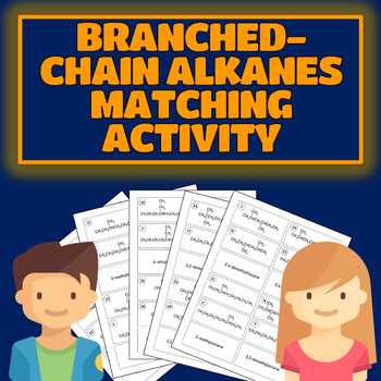 Preview of Hydrocarbons: Naming Branched-Chain Alkanes Activity