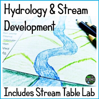 Preview of Hydrology, Erosion, and Stream Introduction (includes Stream Table Lab)