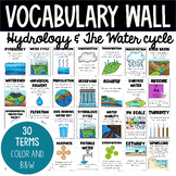 Hydrology | Water Cycle | Vocabulary Wall | Vocabulary Posters