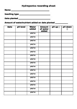 sheet 3 grade math part  three sheet  recording Hydroponics by Part three