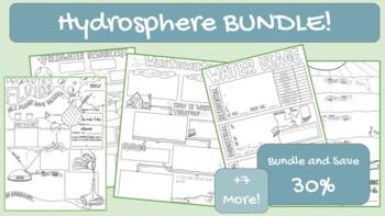 Preview of Hydrosphere BUNDLE