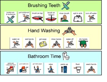 Preview of Hygiene Routine Visuals