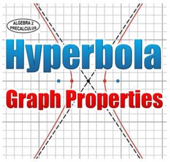 Preview of Hyperbola Graph Properties - Distance Learning