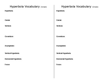 Preview of Hyperbola Vocabulary