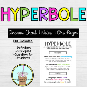 Preview of Hyperbole Anchor Chart | Digital Notes | One Pager | Distance Learning