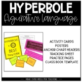 Hyperbole | Figurative Language