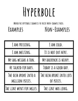 examples of hyperbole
