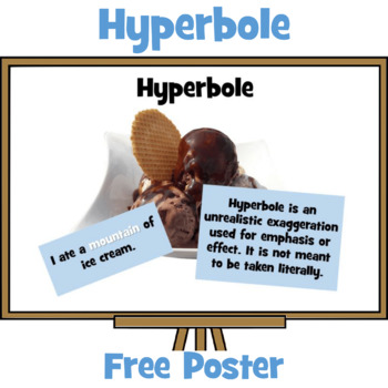 Preview of Hyperbole Poster