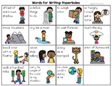 Hyperboles Word List - Writing Center