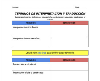 Hyperdoc Assignment 1 Traduccion E Interpretacion By Profe Nygaard