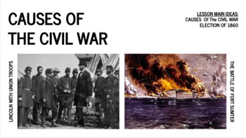 Preview of Hyperdoc - Causes of the Civil War