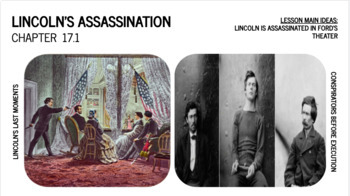 Preview of Hyperdoc - Lincoln's Assassination