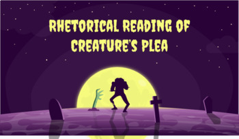 Preview of Hyperdoc/Worksheet: Rhetorical Reading Creature's Plea Frankenstein (EDITABLE)