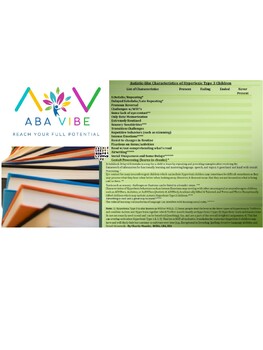 Preview of Hyperlexia 3 Checklist: Autistic Characteristics or Markers of Autism