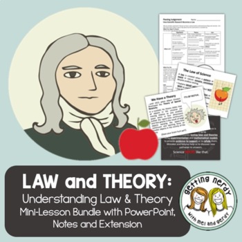 Preview of Hypothesis, Law and Theory PowerPoint and Notes - Scientific Method