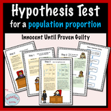 Hypothesis Test for a Population Proportion - Analogy to a