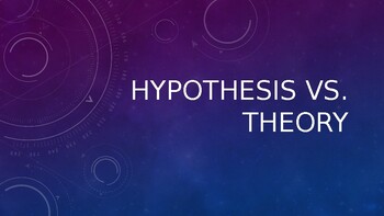Preview of Hypothesis vs. Theory PowerPoint Presentation