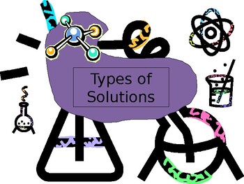 Preview of Hypotonic, Hypertonic & Isotonic Solutions