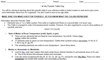 I Love My Periodic Table Coloring Activity