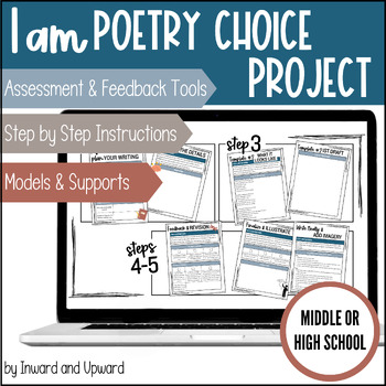 Preview of I AM POETRY CHOICE Project | Choose from FOUR templates! | Digital or PDF