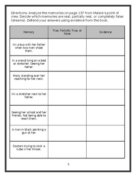 I Am Malala - Young Reader's Edition - Lesson 12 by Aaron Chilelli