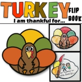 I Am Thankful For Flipbook | Thanksgiving Activities | Tha