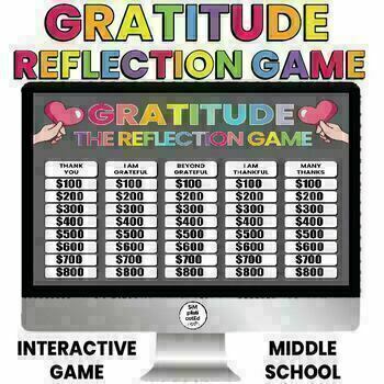Preview of I Am Thankful For Game | Reflections | Prompts | Interactive | Digital SET 1