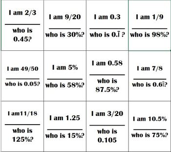 Preview of I Am Who Is - Fractions, Decimals, Percent conversions game.