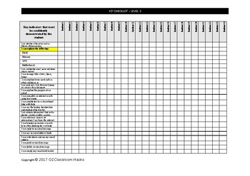 Preview of I.C.T  'I CAN' Statement Checklist Level 3 Vic. Curriculum