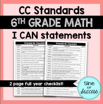 Preview of I CAN STATEMENTS 6th Grade Math Common Core Standards