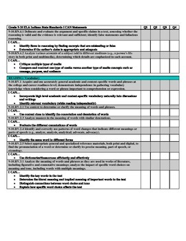 I CAN Statements for 2014 Indiana State Standards 9th-10th English