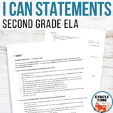 I CAN Statements 2nd Grade ELA Assessments