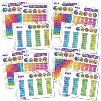 Preview of Free Printable Math CHARTS | Math TABLES | Math ACTIVITIES