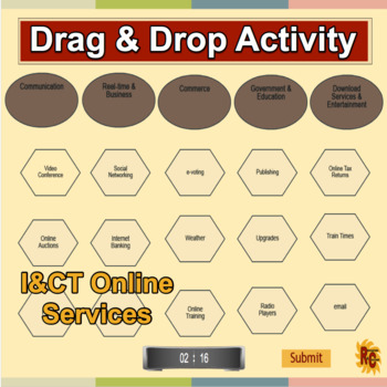 Preview of I&CT - Unit 1 Online World Drag & Drop Activity Level 2 Learning Outcome A