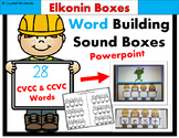 I Can Build CVCC & CCVC Words! POWERPOINT | Elkonin Sound 