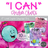 I Can CCSS Posters: 4th Grade