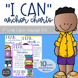 I Can CCSS Posters: 4th Grade