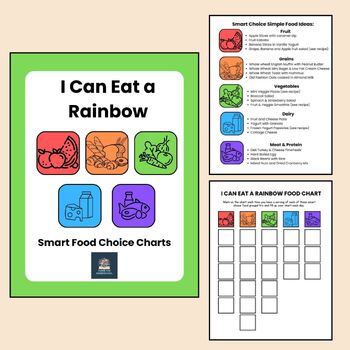 Preview of I Can Eat a Rainbow Kids Daily Food Tracker Healthy Eating Chart Printable