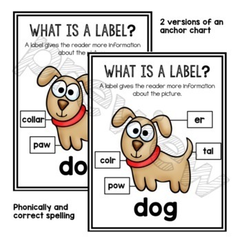 Kindergarten Labels: Unicorn Kindergarten Labels Pack