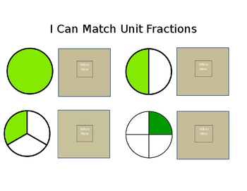 Preview of I Can Match and Compare Unit Fractions (adapted) 6M-NSCE 3 a VAAP