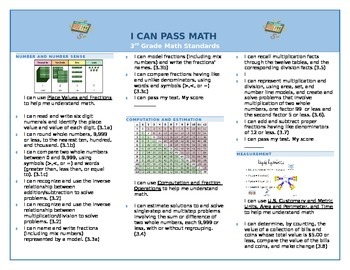 Preview of I Can Pass My Math