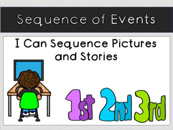 Preview of I Can Sequence (First, Next, Last) - Google Slides