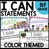 I Can Statements 1st Grade Polka Dot Classroom Theme Decor