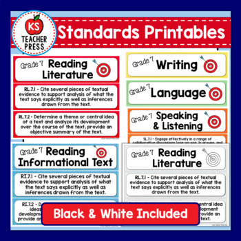 I Can Statements, 7th Grade ELA Pocket Chart Printables & Word Walls (CCSS)