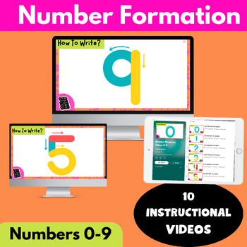 Preview of I Can Write Numbers Formation Videos For Preschool (10 Videos)