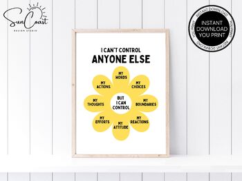 Preview of I Cannot Control | Classroom Decor - Mental Health Poster
