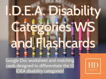 Preview of I.D.E.A. Disability Categories Matching WS and Flashcards